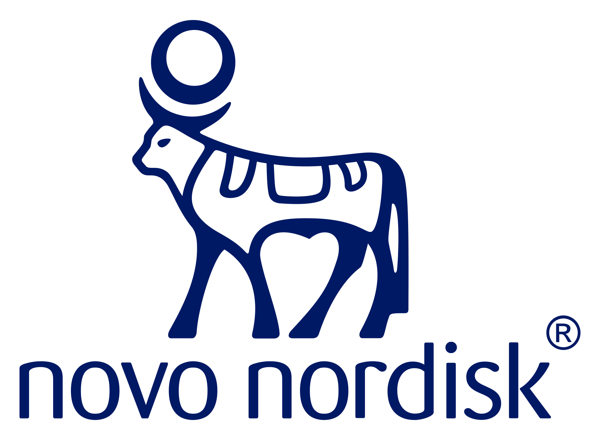 Novo nordisk